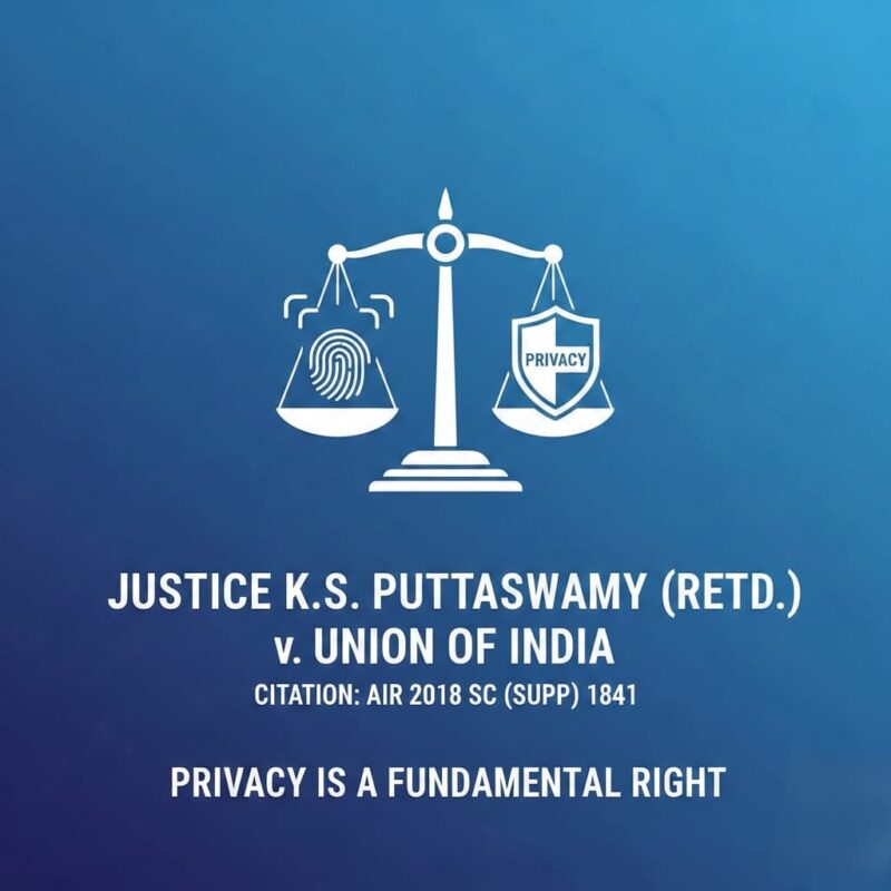 Justice K.S. Puttaswamy v Union of India (Right to Privacy)