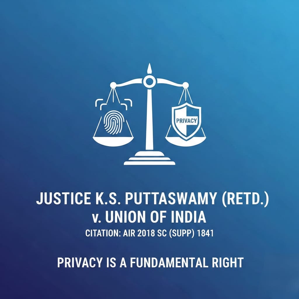 Justice K.S. Puttaswamy v Union of India (Right to Privacy)